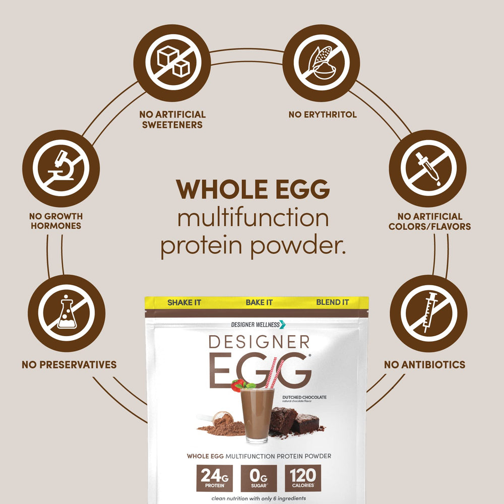 Designer Wellness Designer Egg kitchen-use image suggests versatile recipe options