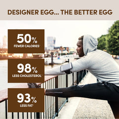 Designer Wellness Designer Egg label emphasizes clean nutrition with no artificial additives