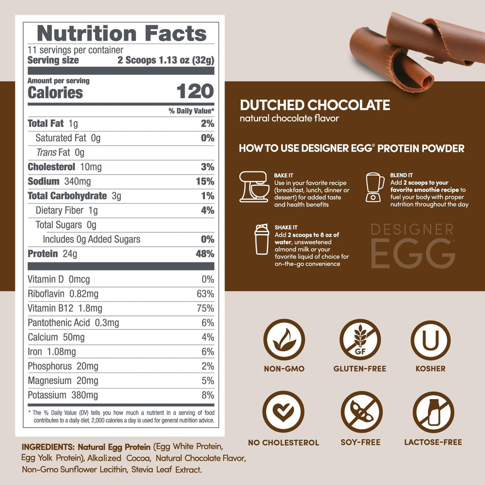 Designer Wellness Designer Egg packaging conveys USA-made quality and cGMP compliant facility