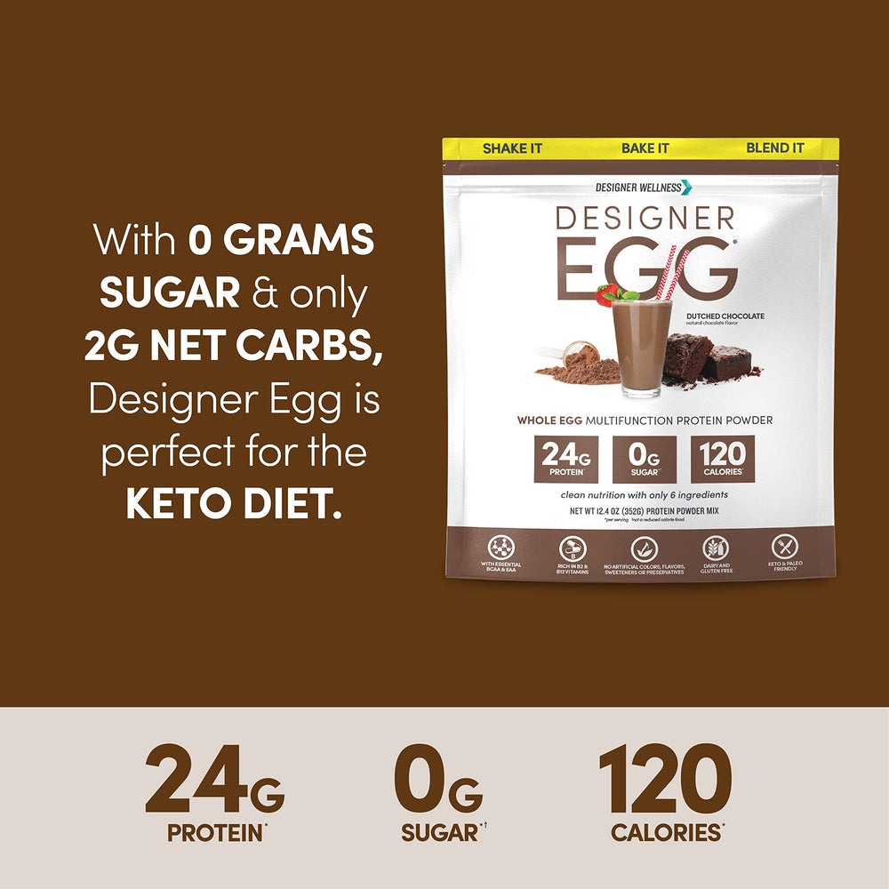 Designer Wellness Designer Egg scoop presents easy serving for keto-friendly shakes