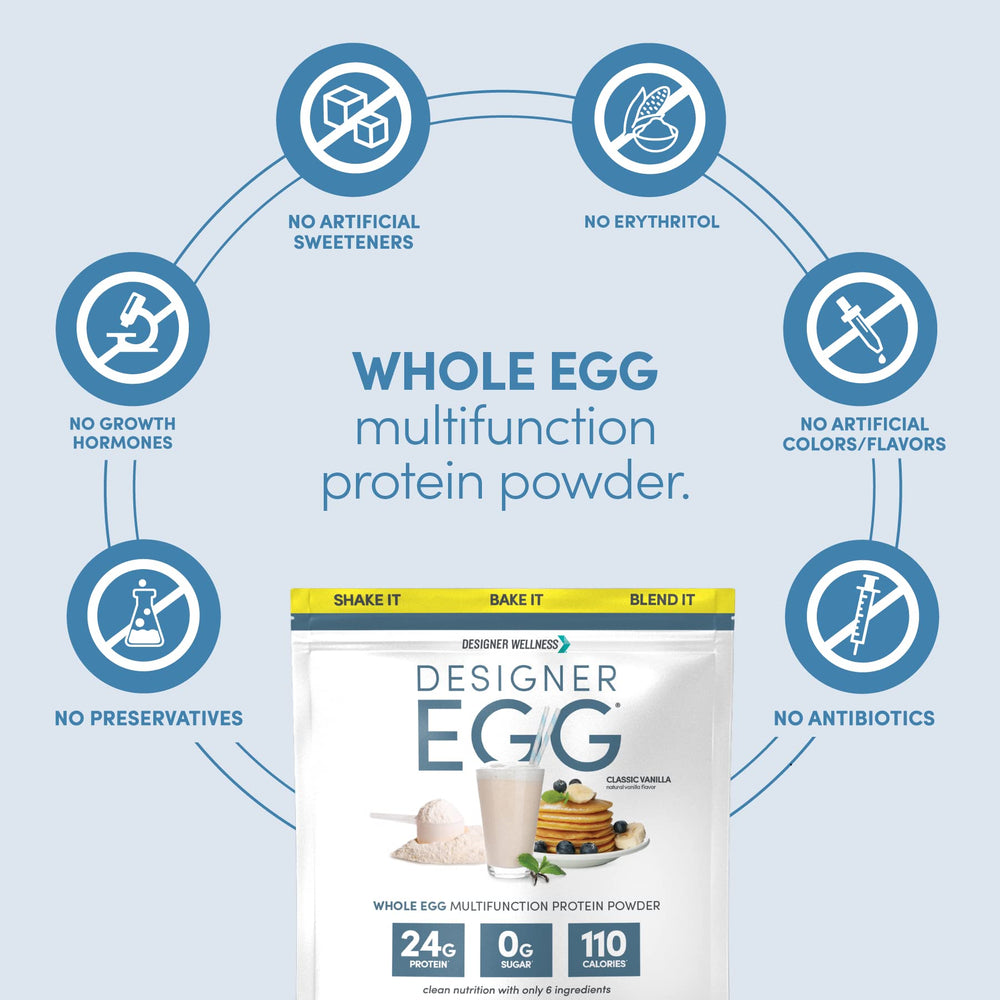 Designer Wellness Designer Egg vanilla serving bowl showcases high-protein meal option