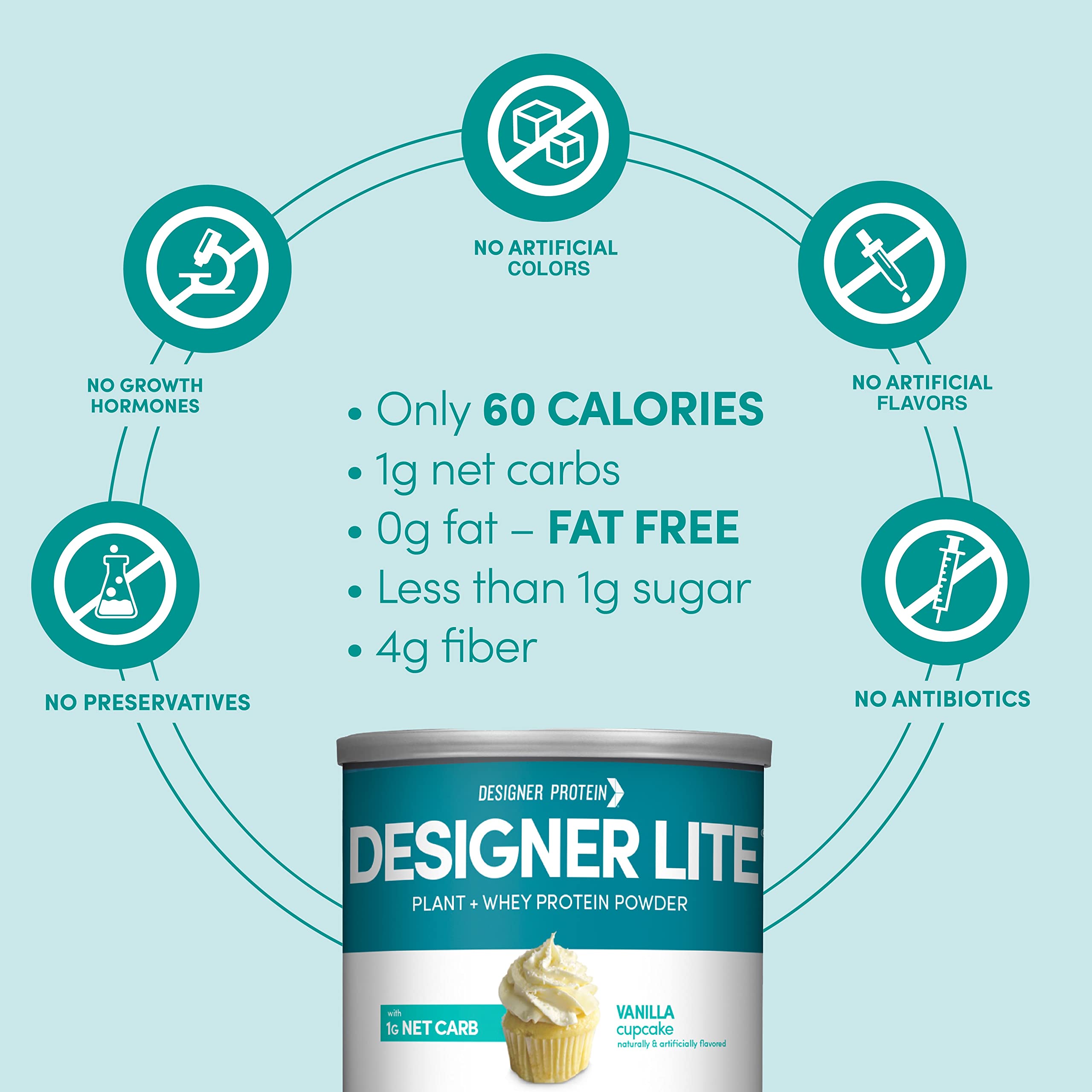 Designer Wellness Designer Lite nutrition label highlights 23 vitamins and minerals benefits.