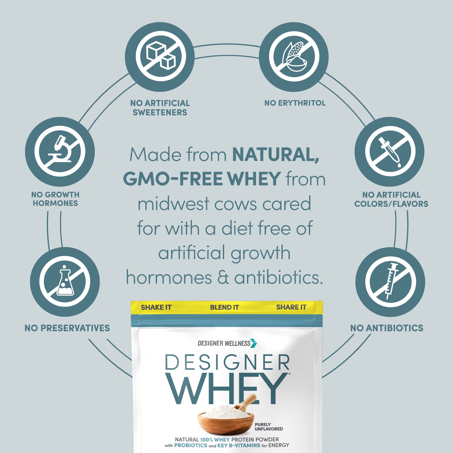 Designer Wellness Designer Whey fiber and probiotic blend promoting gut health