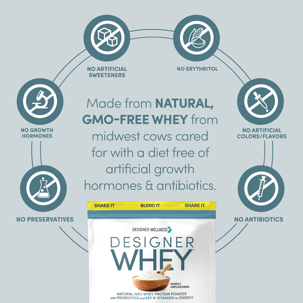 Designer Wellness Designer Whey fiber and probiotic blend promoting gut health