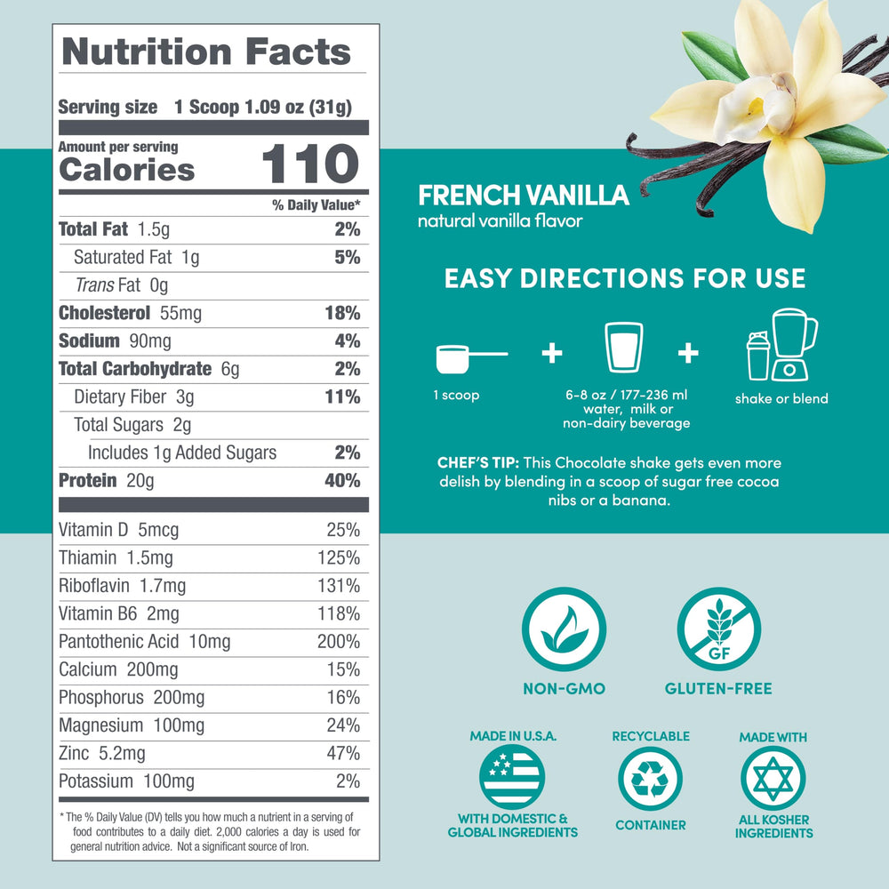 Nutrition facts panel on Designer Whey tub emphasizing minerals and vitamins