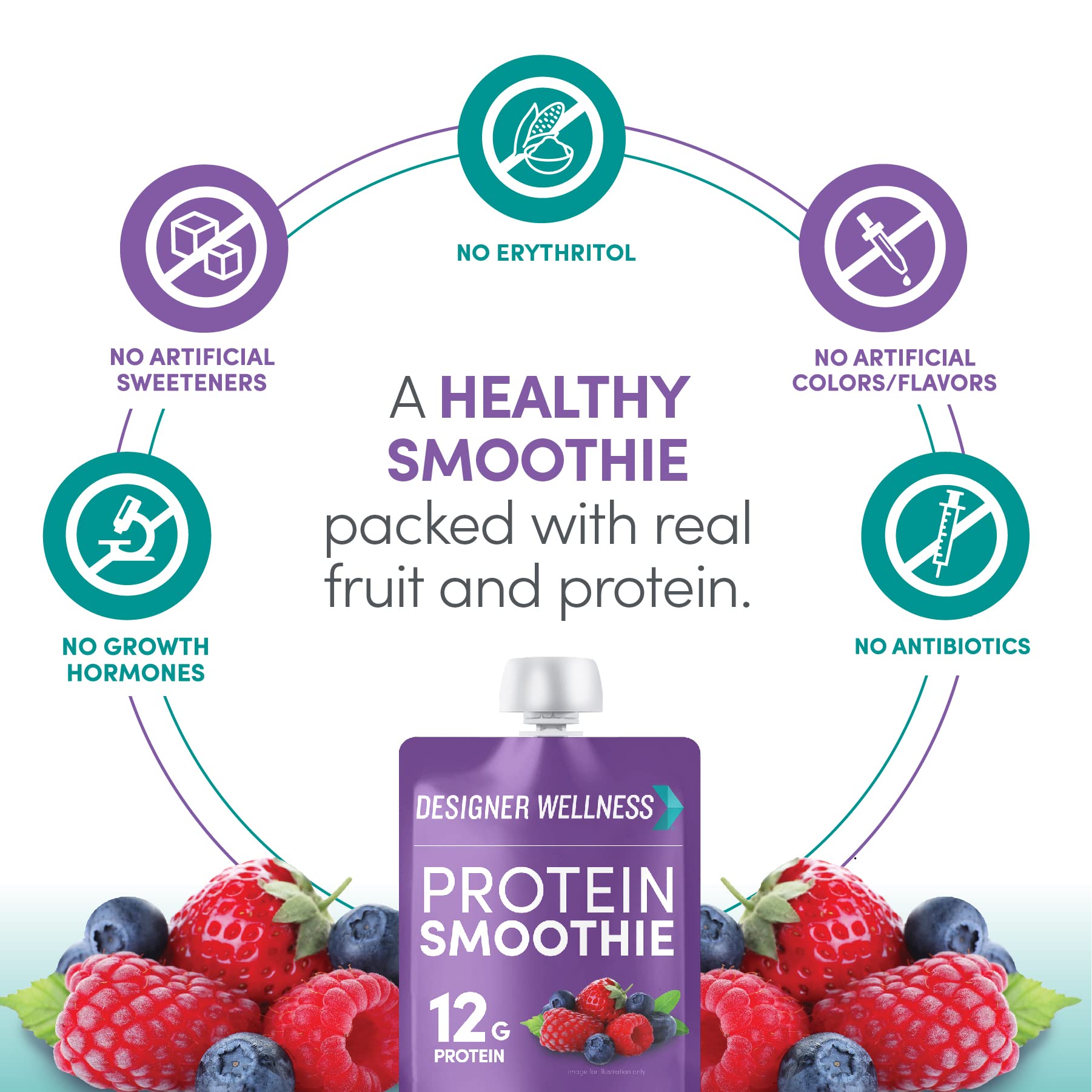 Designer Wellness Non-GMO ingredients ensure clean, trustworthy protein blend