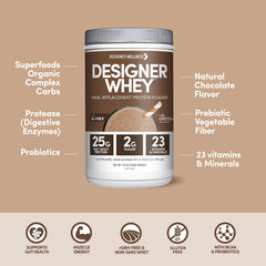 Designer Wellness organic carb blend bag signaling gluten-free energy for active days