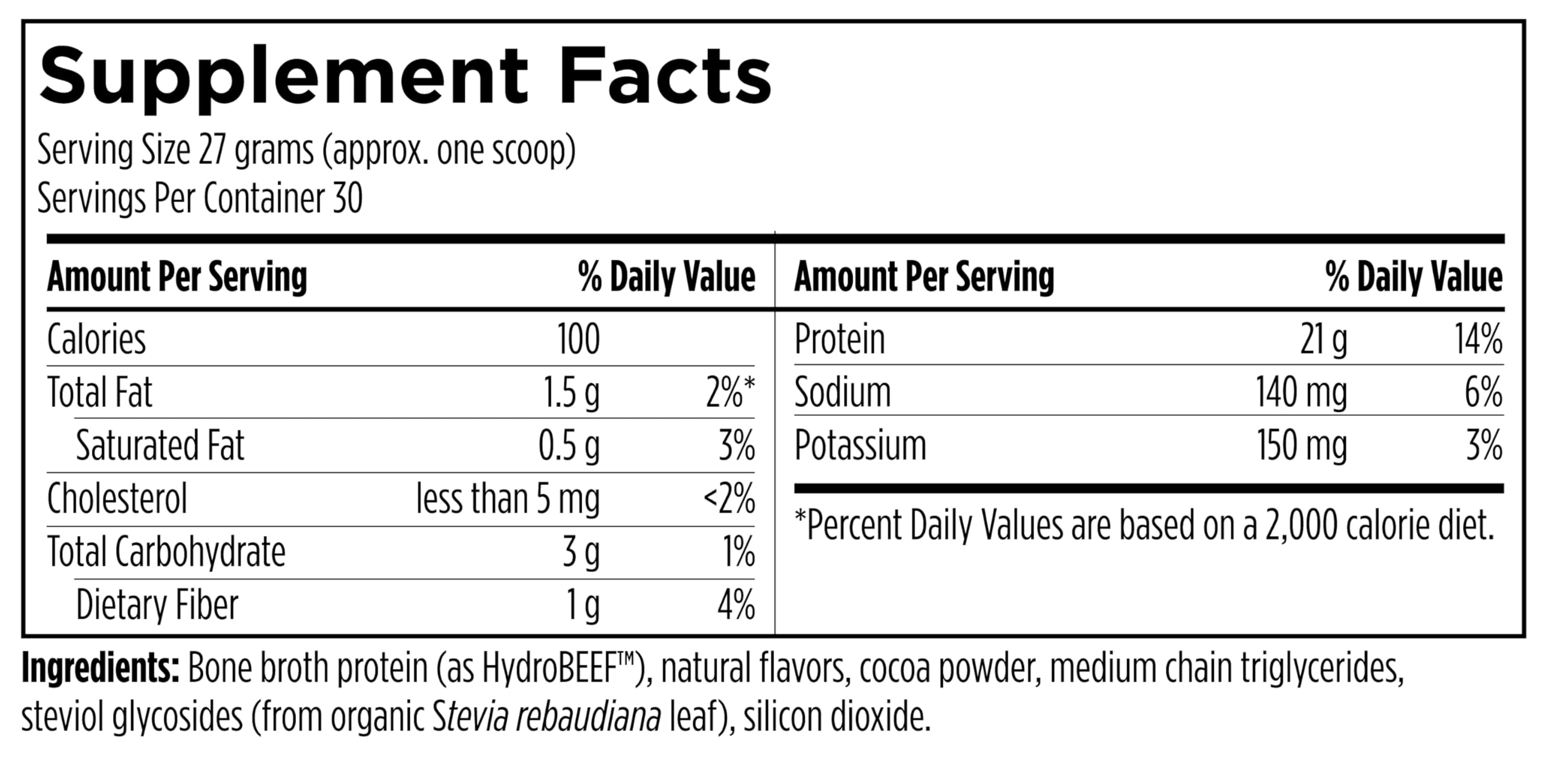 Designs for Sport amino acids and collagen precursors highlight recovery support potential