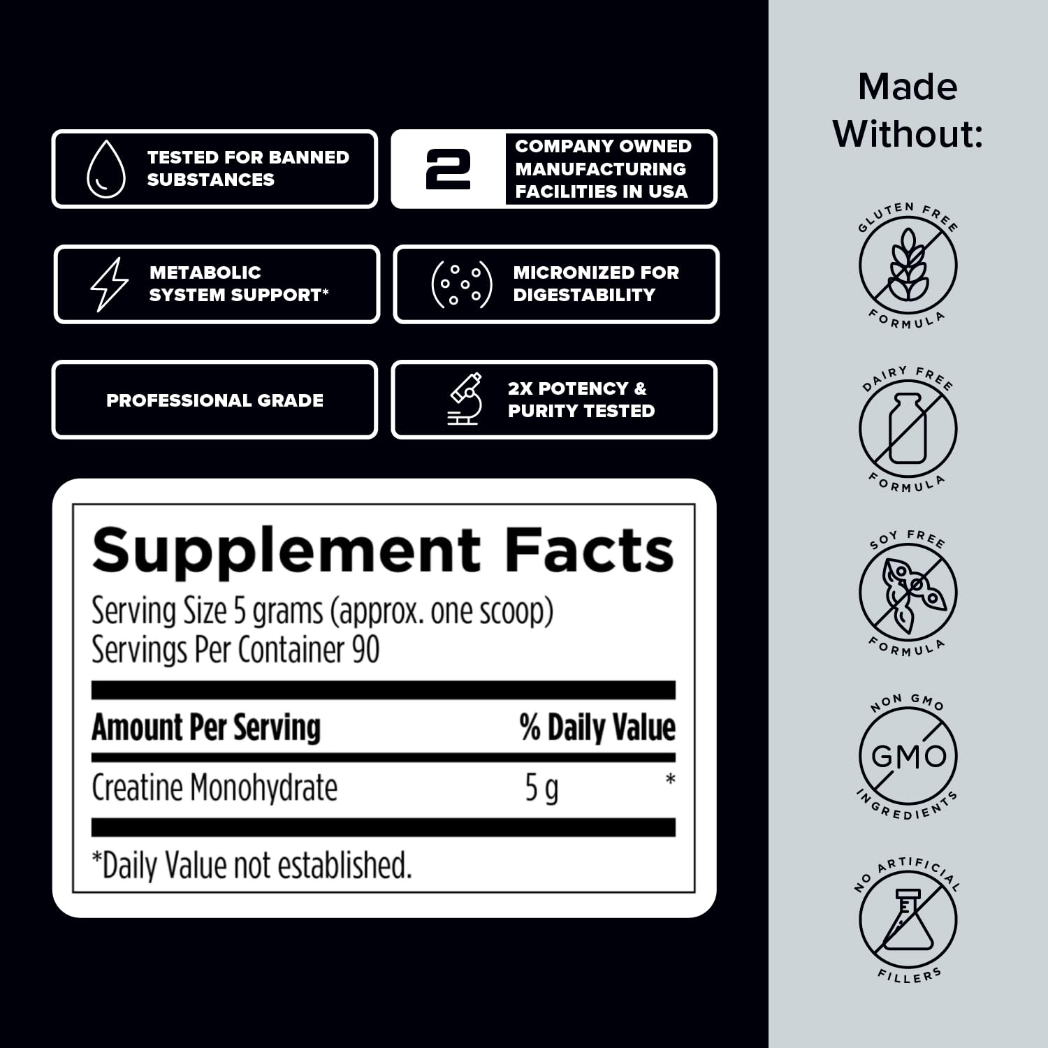 Athlete-friendly Designs for Sport creatine integrated into daily routine