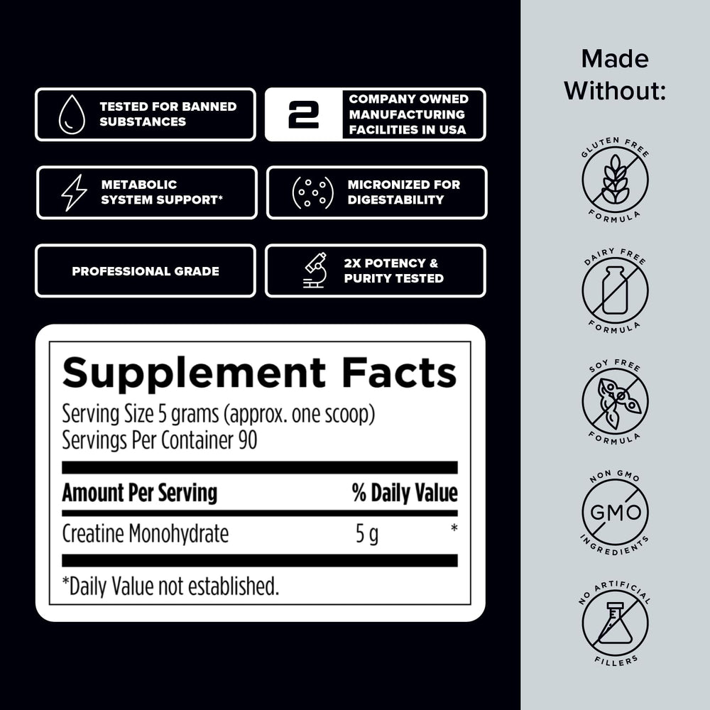 Athlete-friendly Designs for Sport creatine integrated into daily routine