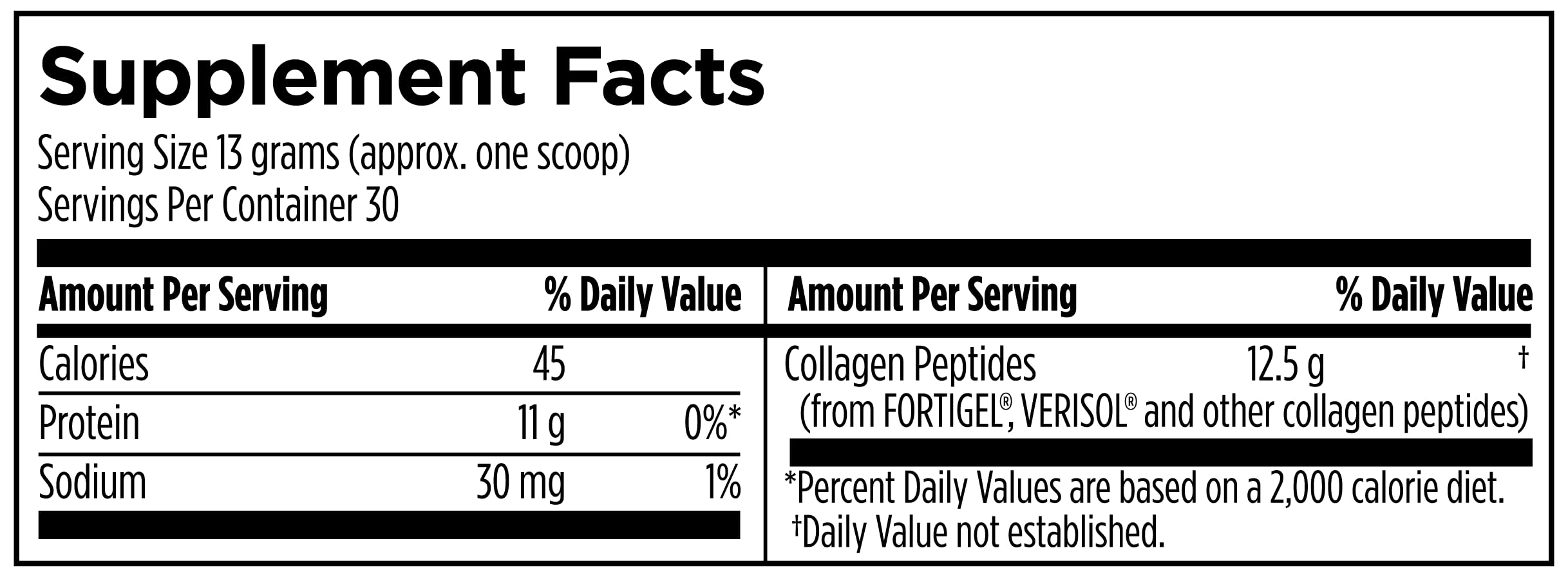 Designs for Sport Collagen Complex daily-use reminder showcases versatile mix-ability for smoothies and coffee.