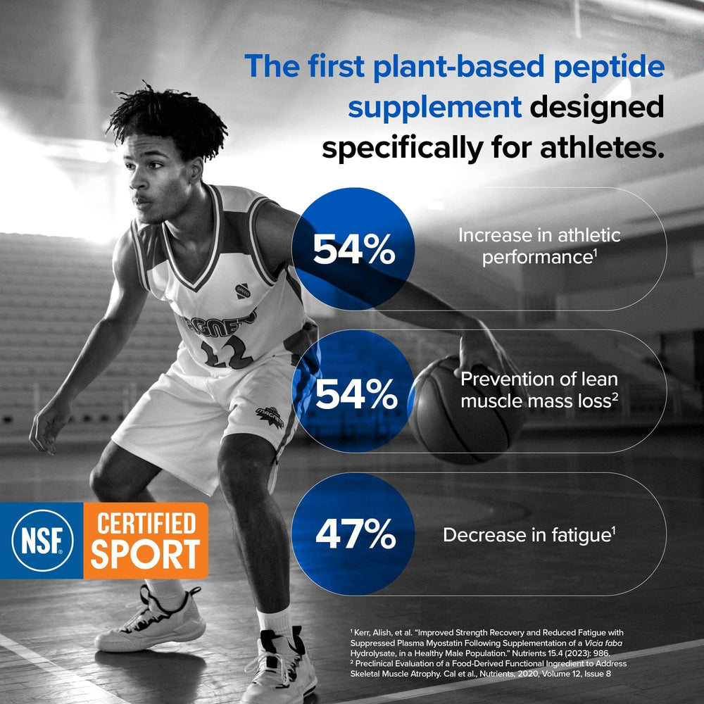 Designs for Sport Pro-Formance Peptides product in gym during workout.