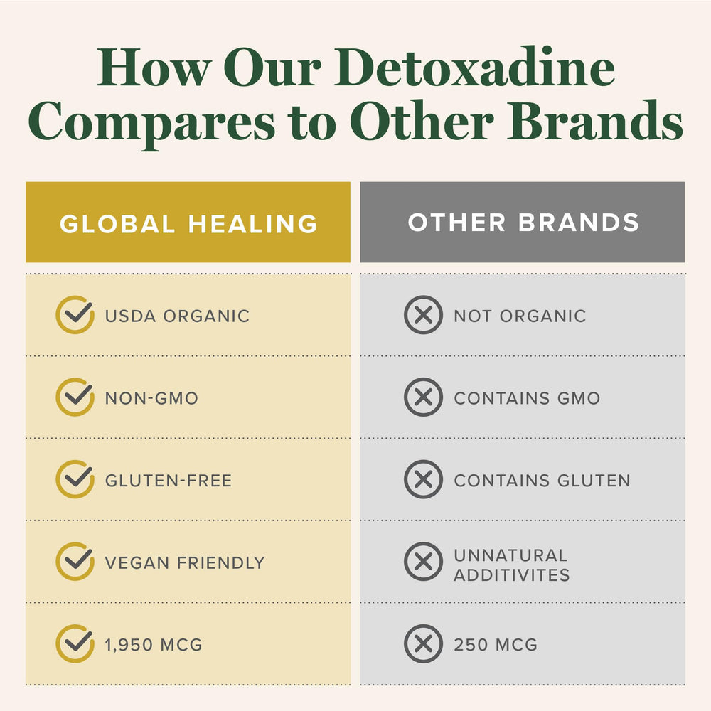 1 oz glass bottle of Detoxadine, compact and travel-friendly