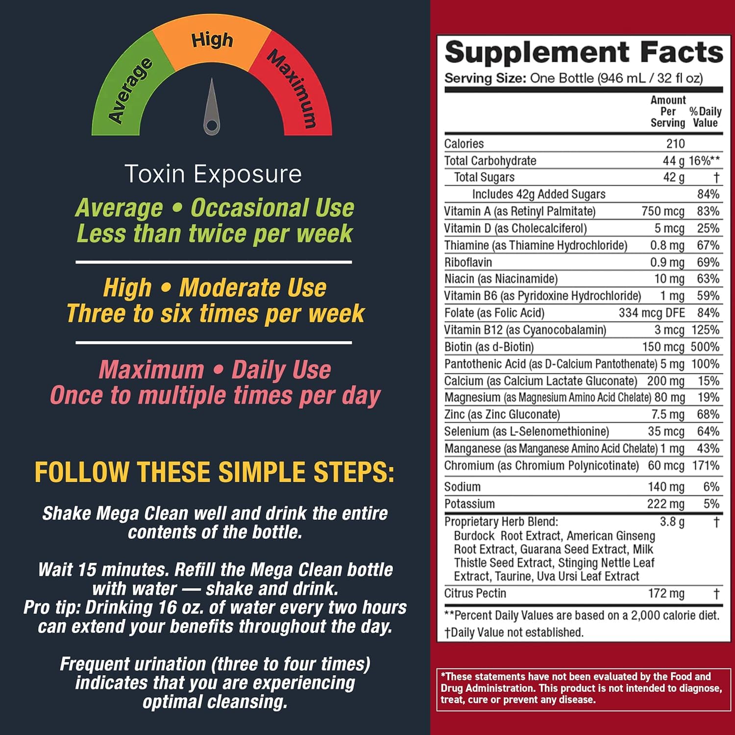 Detoxify Mega Clean bottle label close up with ingredients emphasis