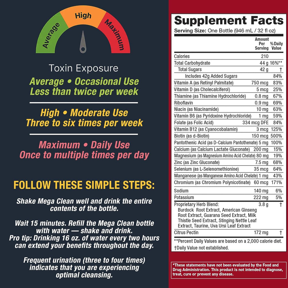 Detoxify Mega Clean bottle label close up with ingredients emphasis