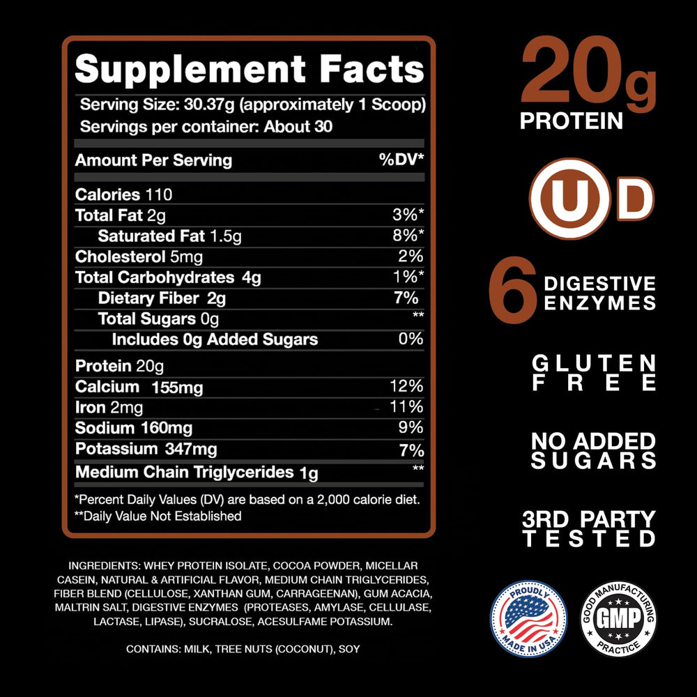 Devotion Nutrition Brownie Batter pancake-batter image for versatile baking