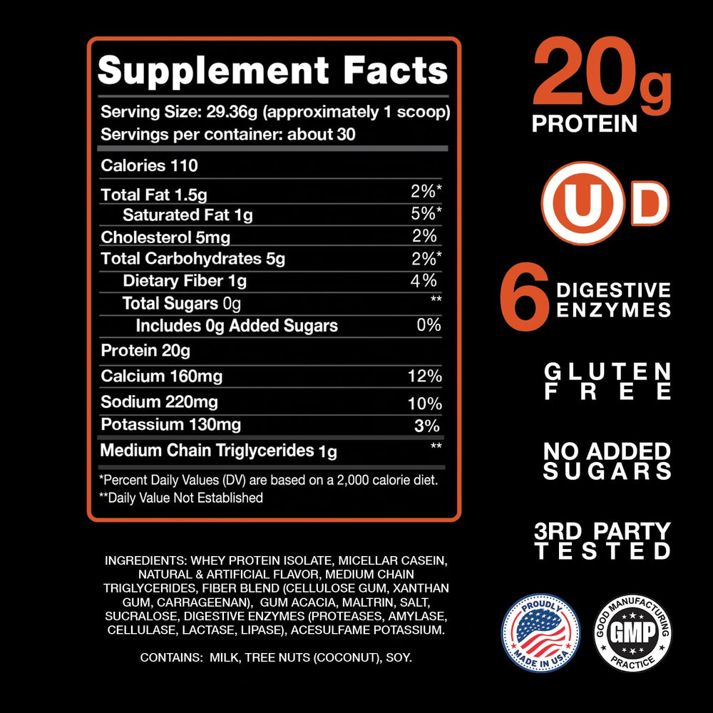 Devotion Nutrition shake glass with Salted Caramel Cone flavor
