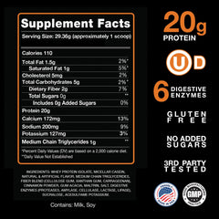 Close-up of Devotion Nutrition Sinful Cinnamon blend featuring whey isolate and micellar casein for sustained protein.