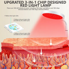 Devowellte 660nm chip provides targeted red light for facial use