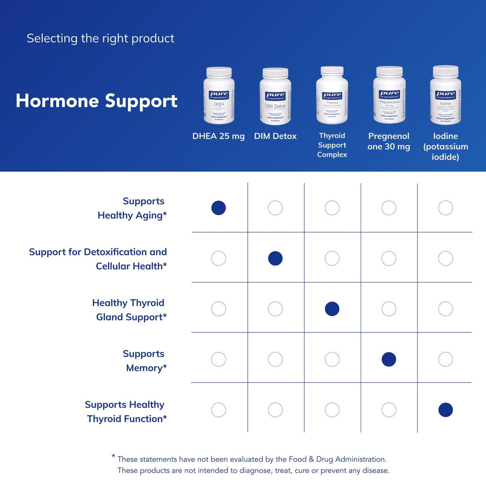 DHEA 25 mg bottle pouring action highlighting micronized absorption and dosing convenience