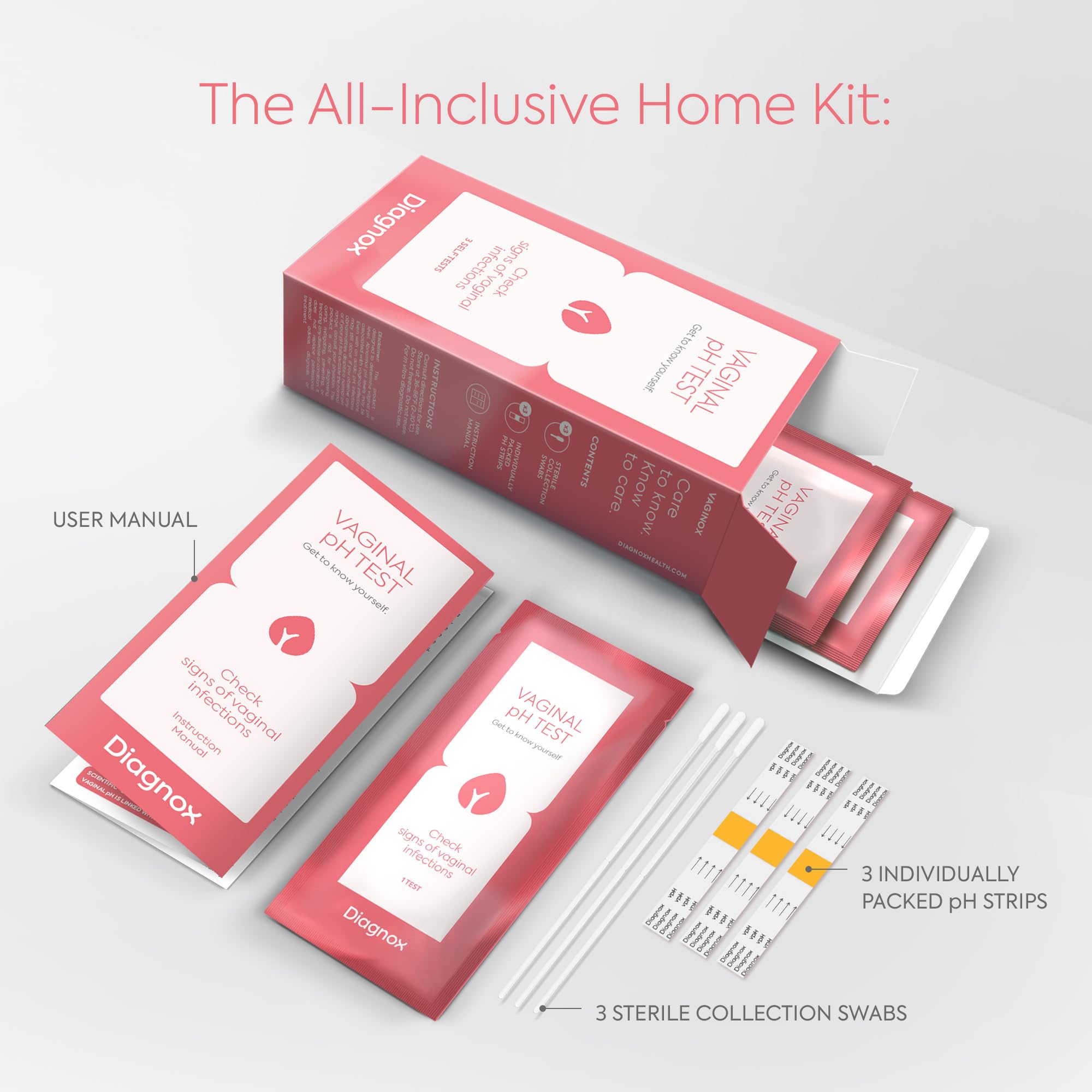 DIAGNOX HEALTH travel pack with sealed pouches preserves shelf life.