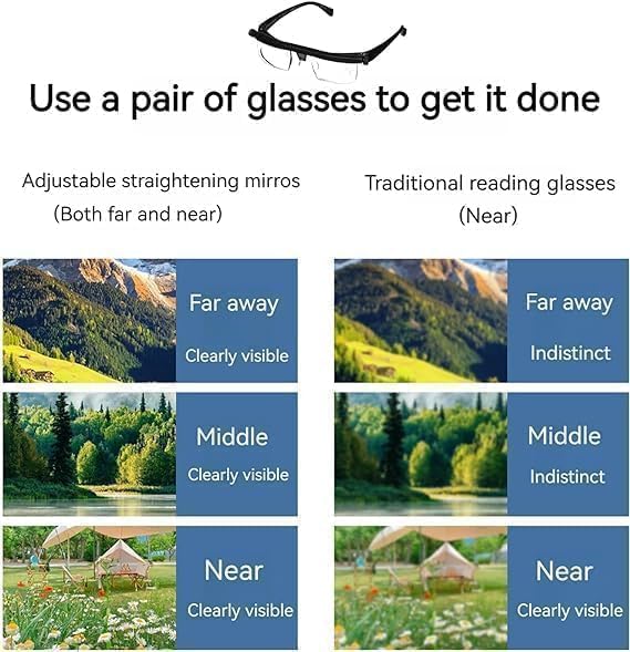 Dial Vision adjustable glasses sleek design for everyday style.