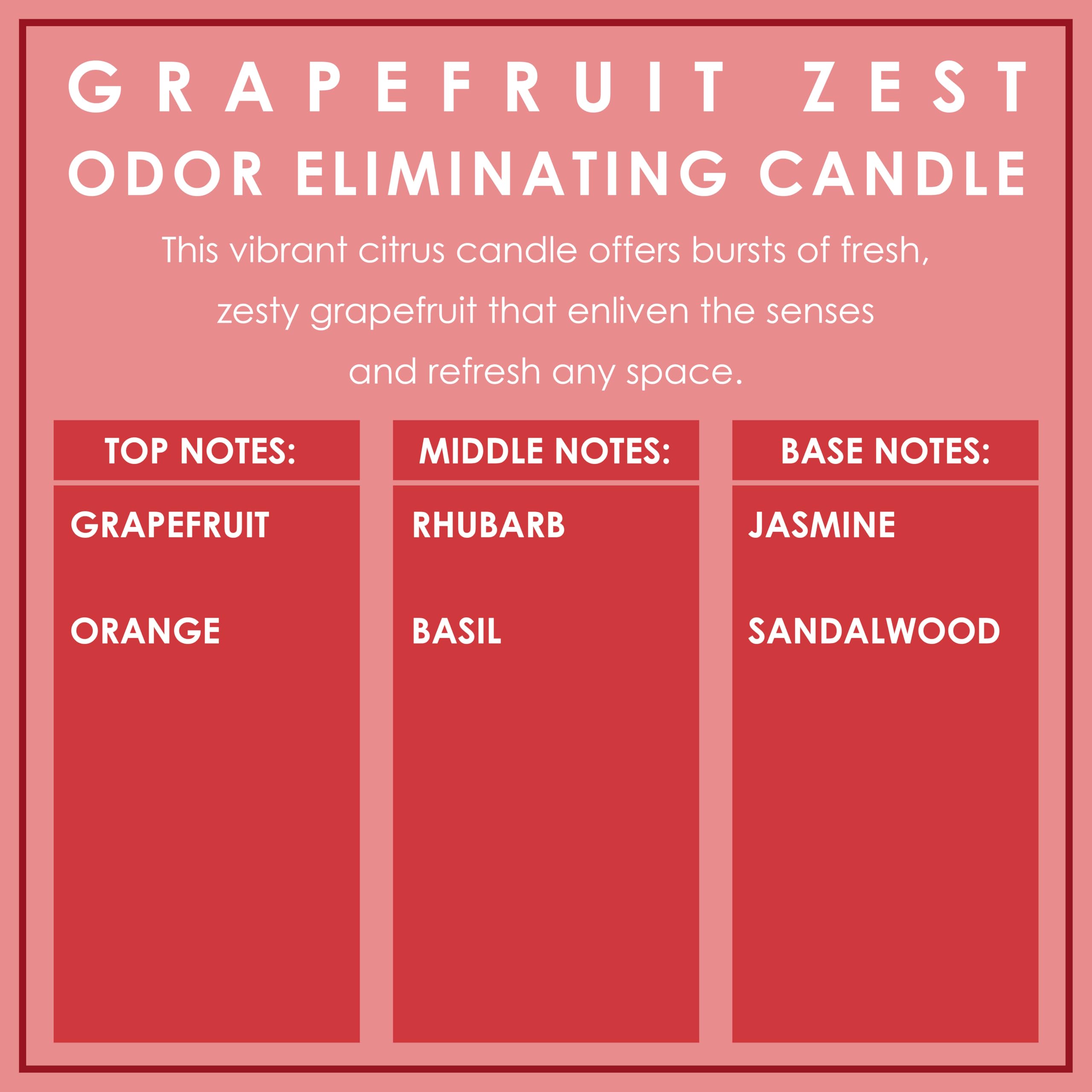 Dianne's Grapefruit Zest packaging display, ideal for gifting and shelf appeal.
