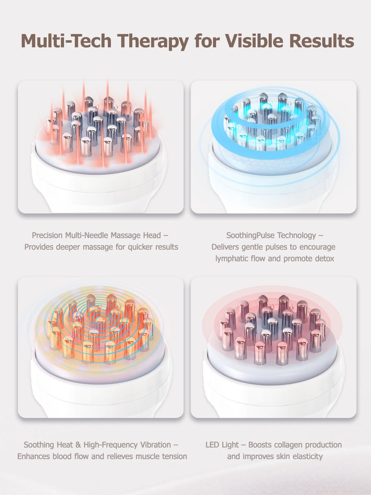 DiDEER with conductive gel for enhanced glide and conductivity