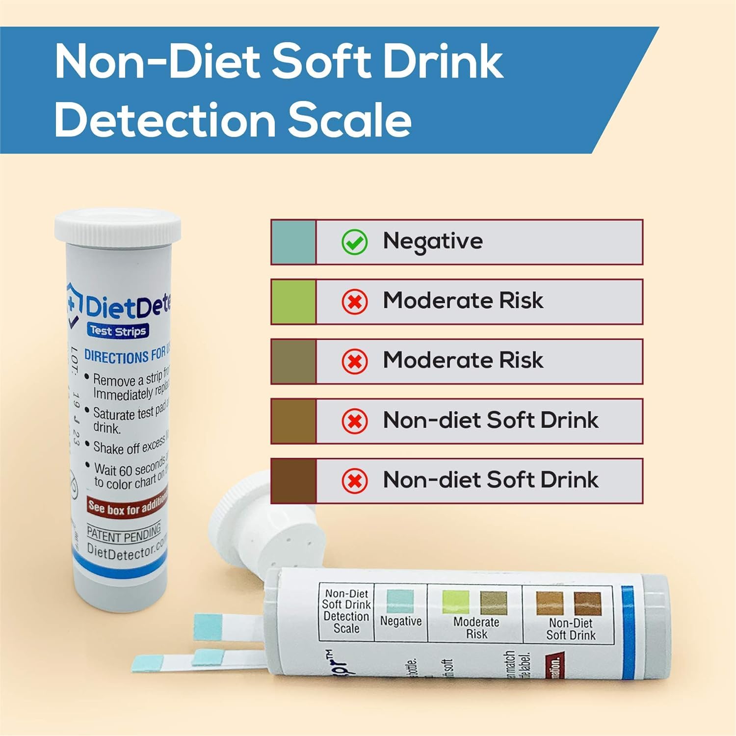 DietDetector Test Strips dining use scene highlighting everyday practicality