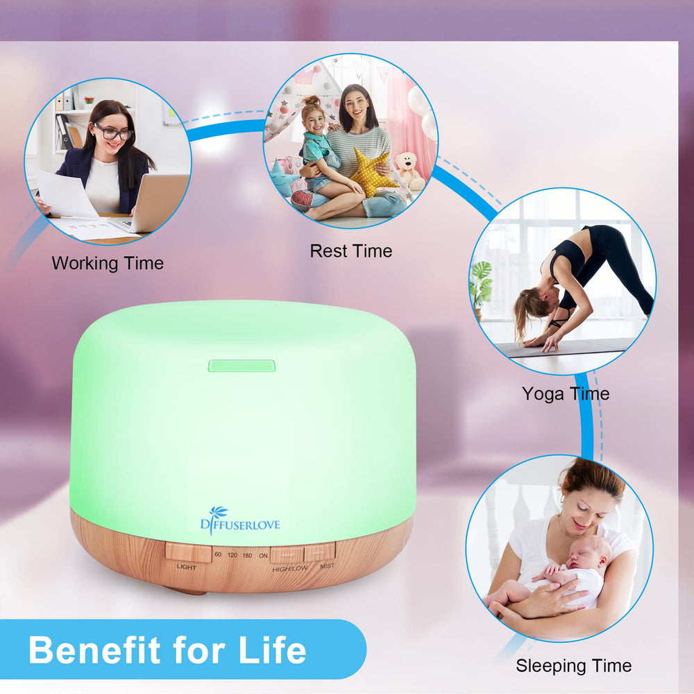 Diffuserlove auto-shut-off feature protects the device