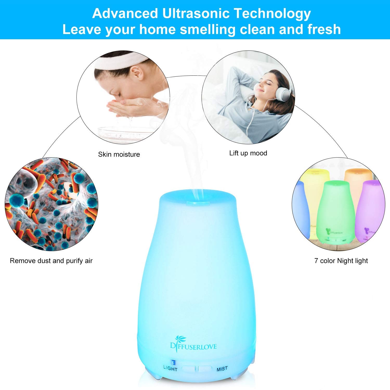 Diffuserlove auto shut-off enhances safety during use.