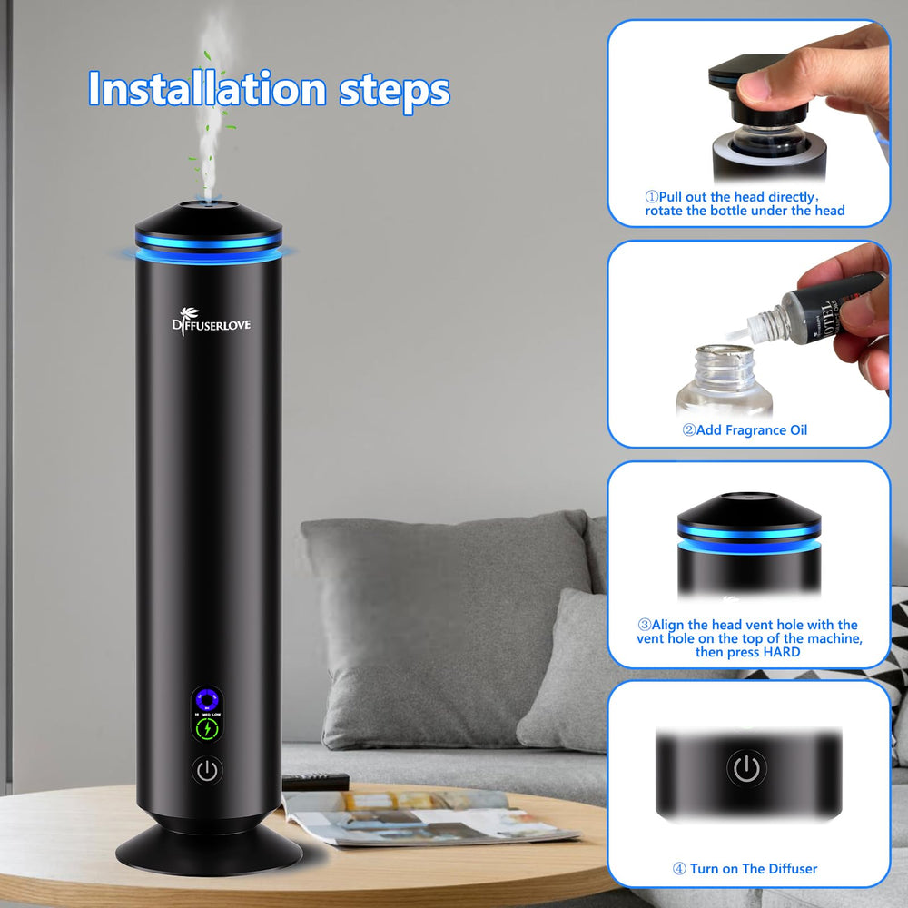 Diffuserlove remote control interface for easy scent, timer, and intensity adjustments
