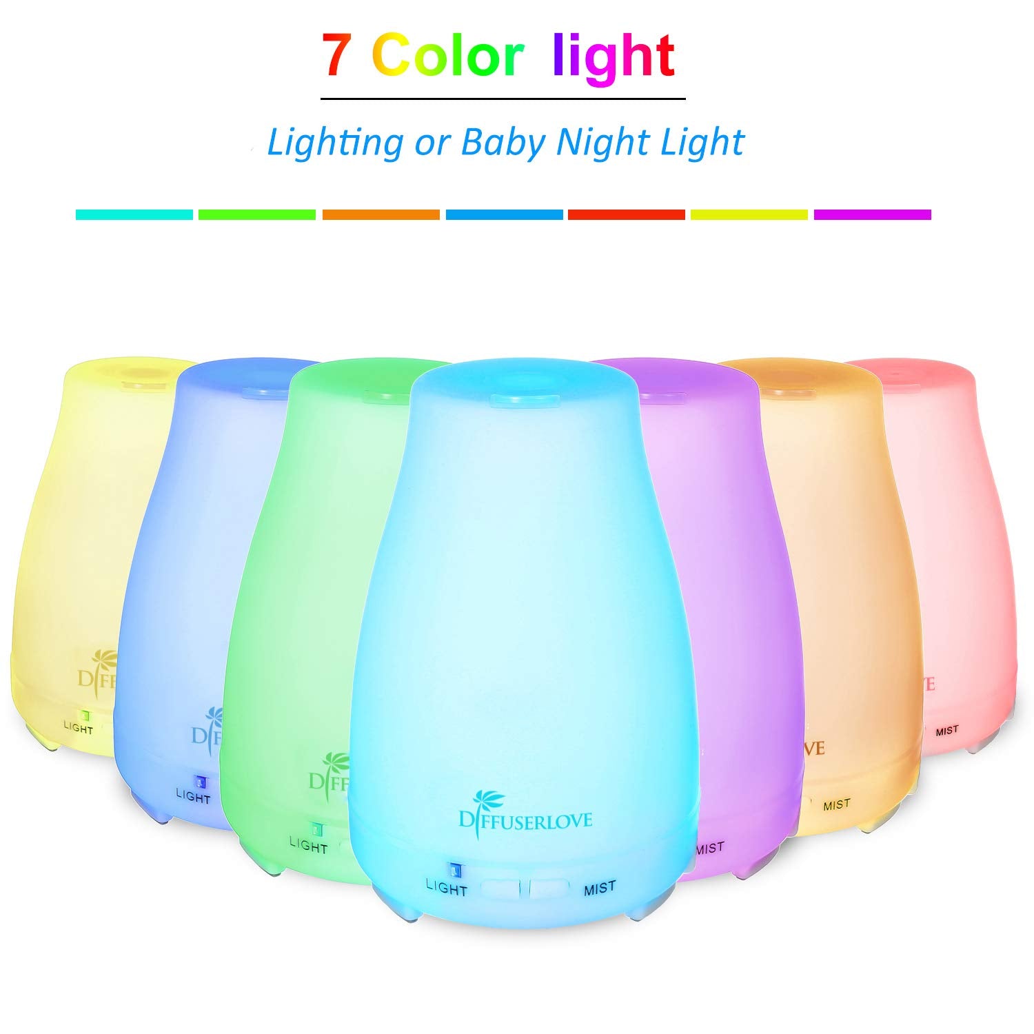 Diffuserlove remote control for adjusting mist and lighting from bed