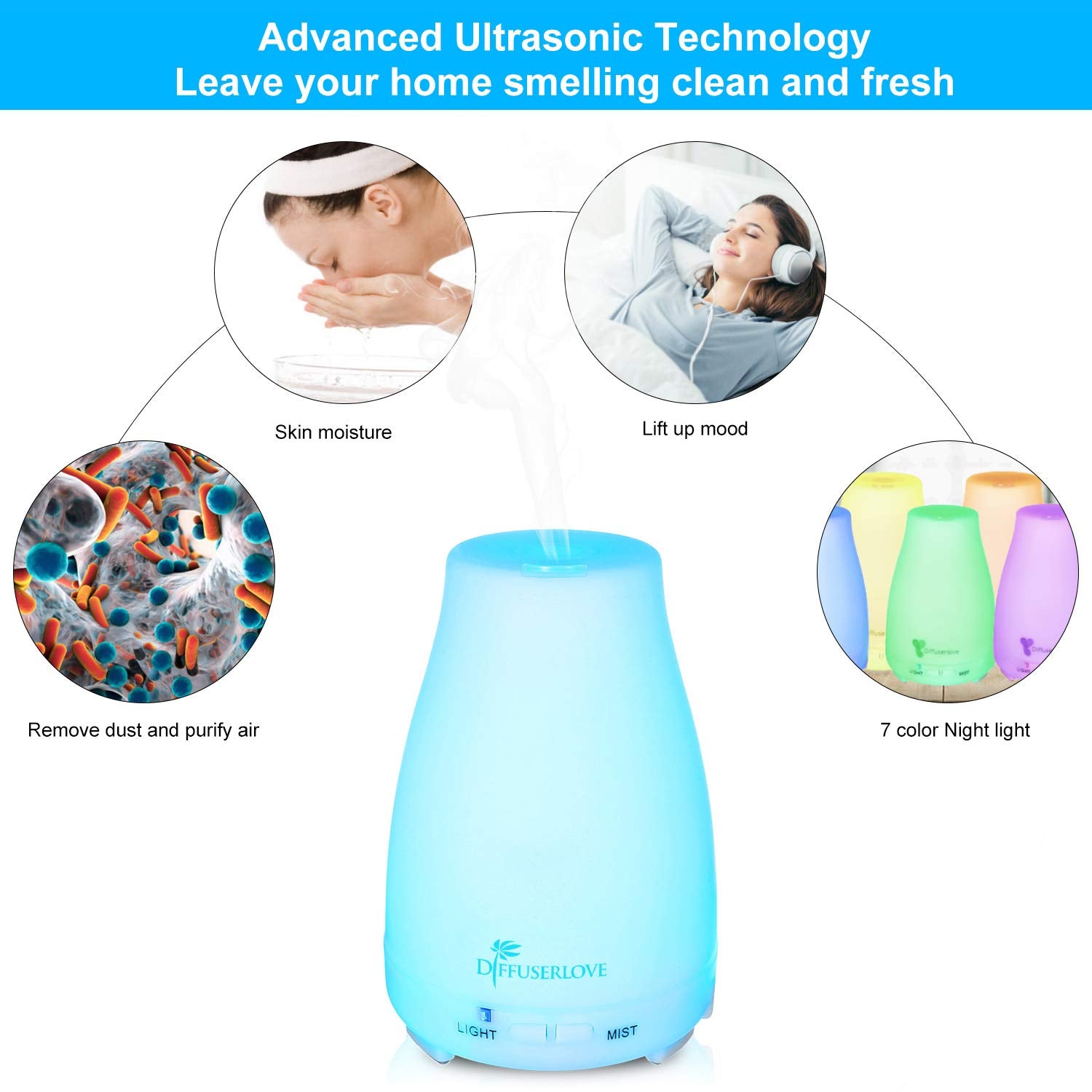 Diffuserlove ultrasonic mist emitting a cool, steady vapor