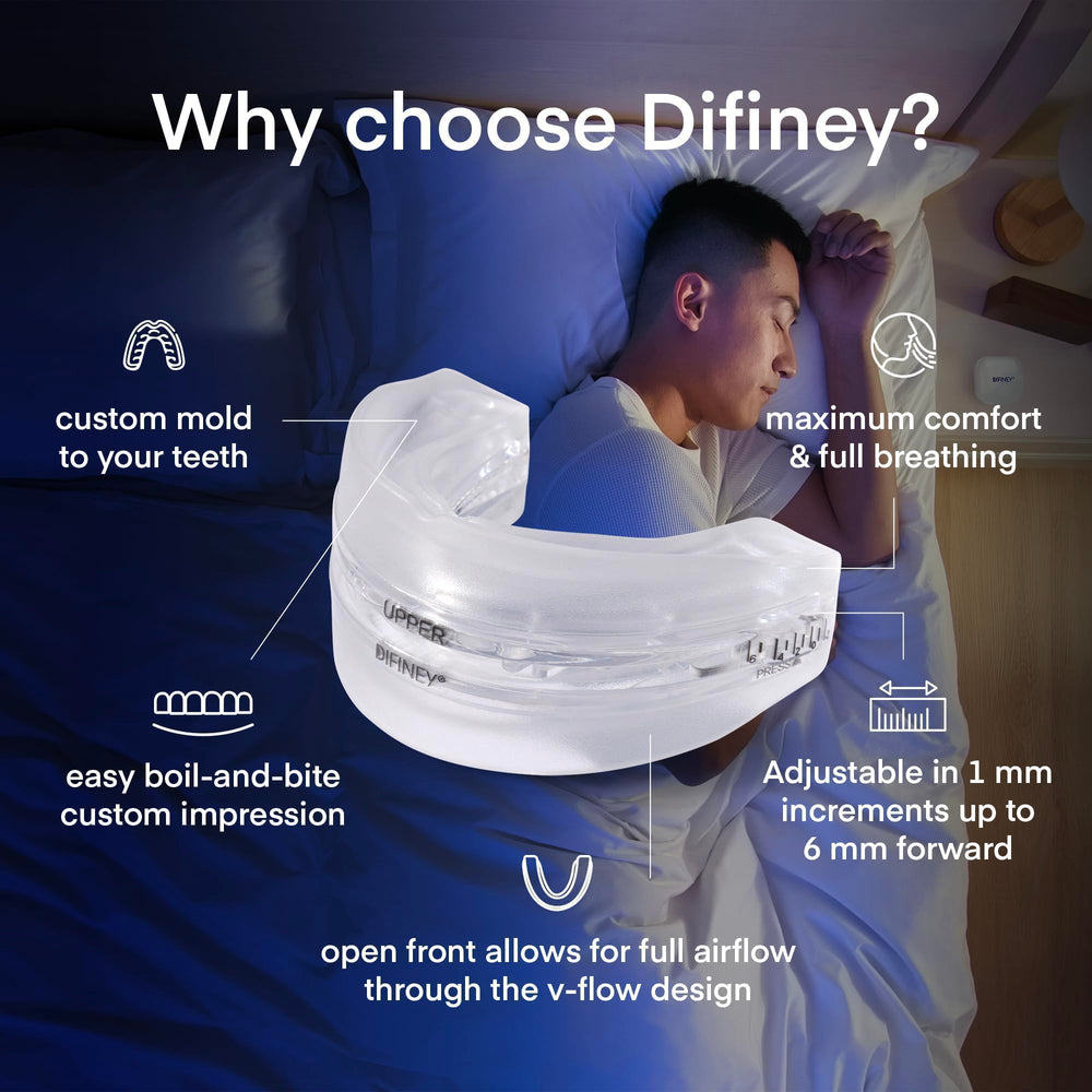 Difiney 4.0 packaging demonstrating clear start instructions