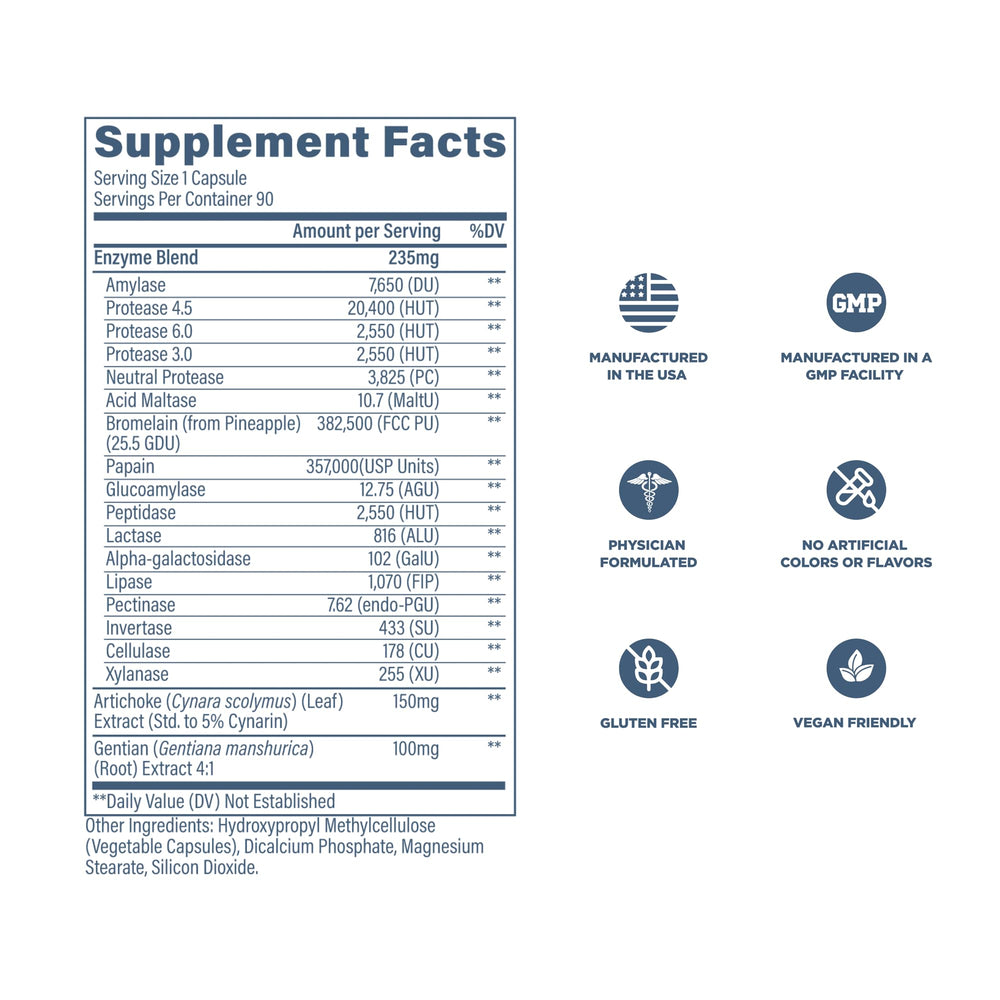 Digest Aid serving guidance shown to take with meals for better digestion.