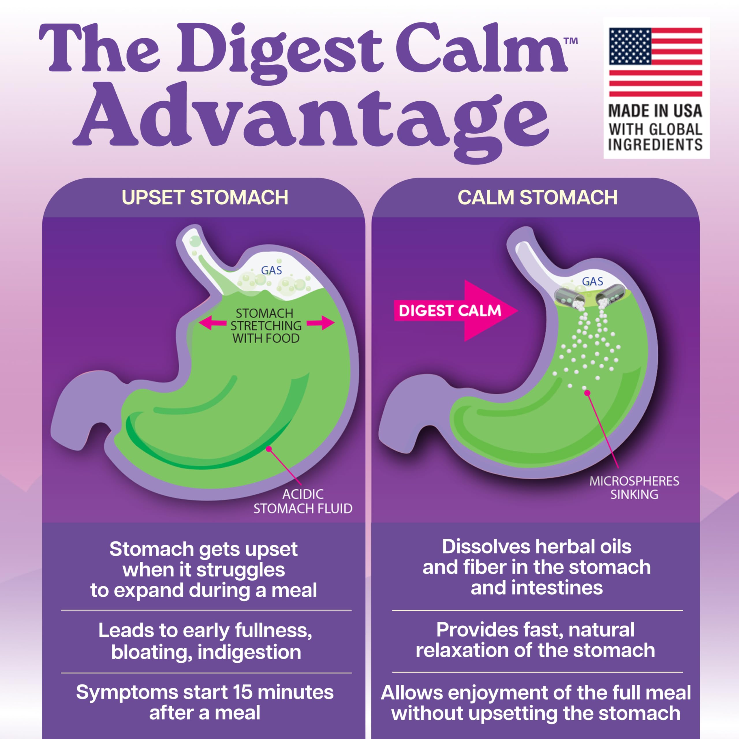 Digest Calm packaging box highlights 12 capsules and USA pharmaceutical grade quality