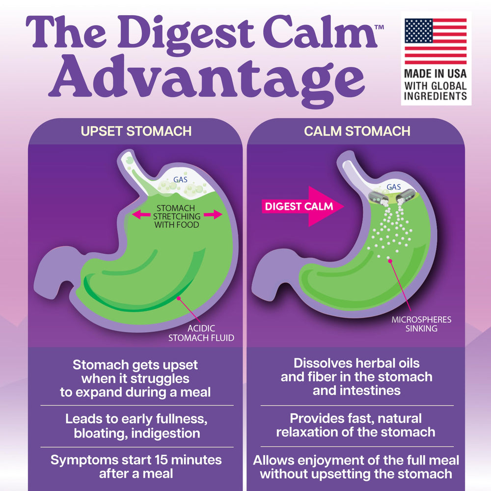 Digest Calm packaging box highlights 12 capsules and USA pharmaceutical grade quality