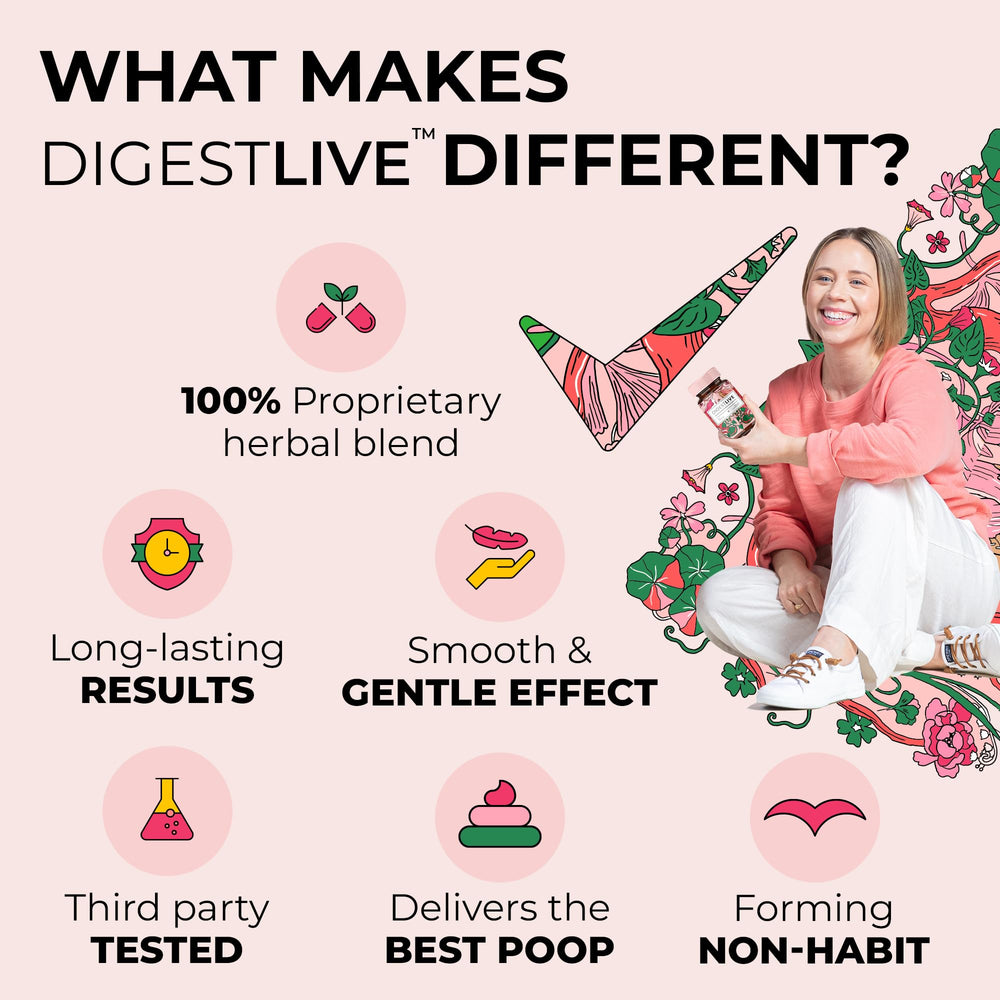 DigestLive capsules close-up showcases vegan, plant-based capsules for relief.