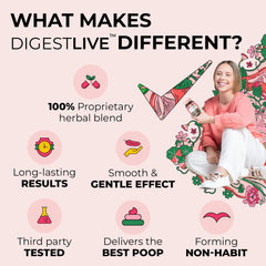 DigestLive capsules close-up showcases vegan, plant-based capsules for relief.