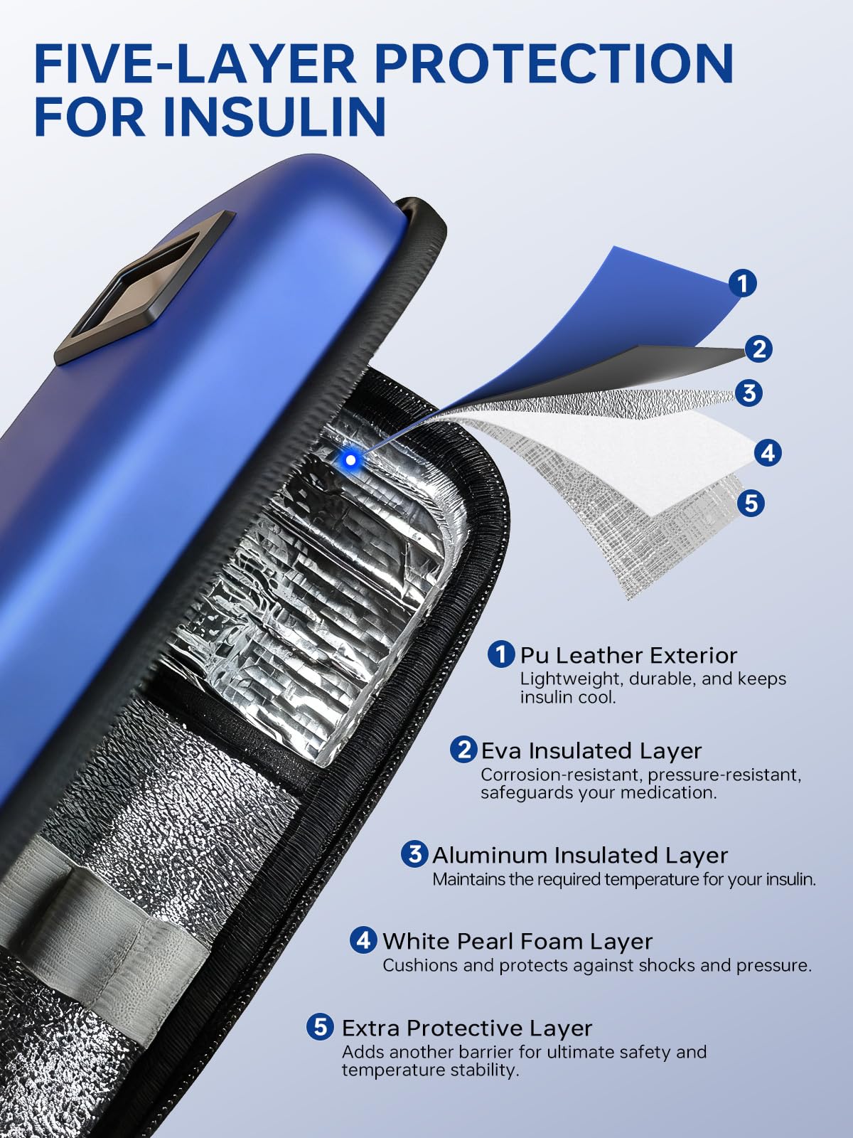 DIGOAKO insulin cooler five-layer construction emphasizes durable insulation.