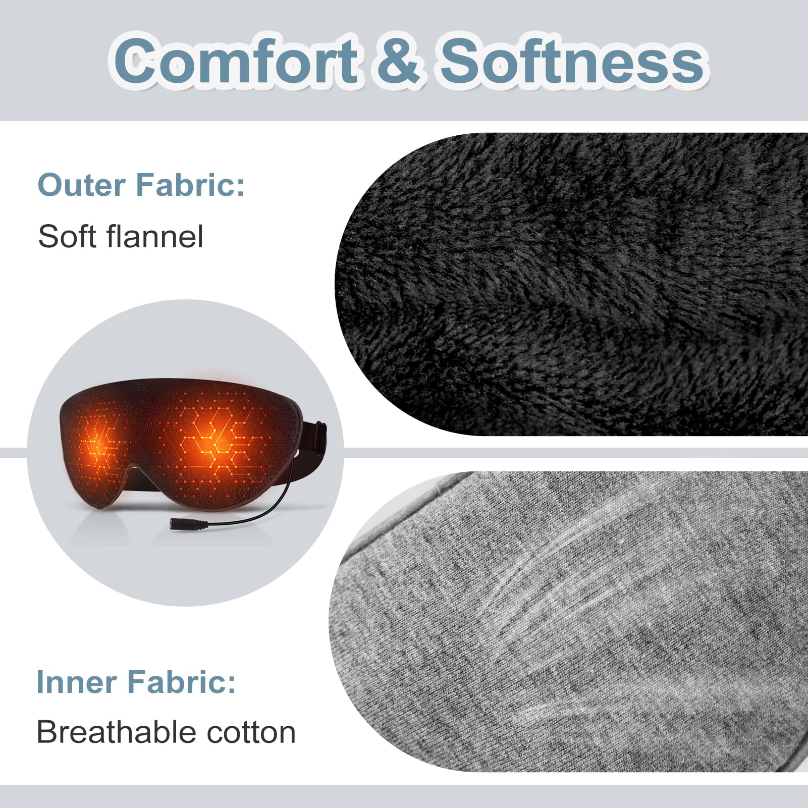Dikuer washable cover promotes hygiene and long-lasting use
