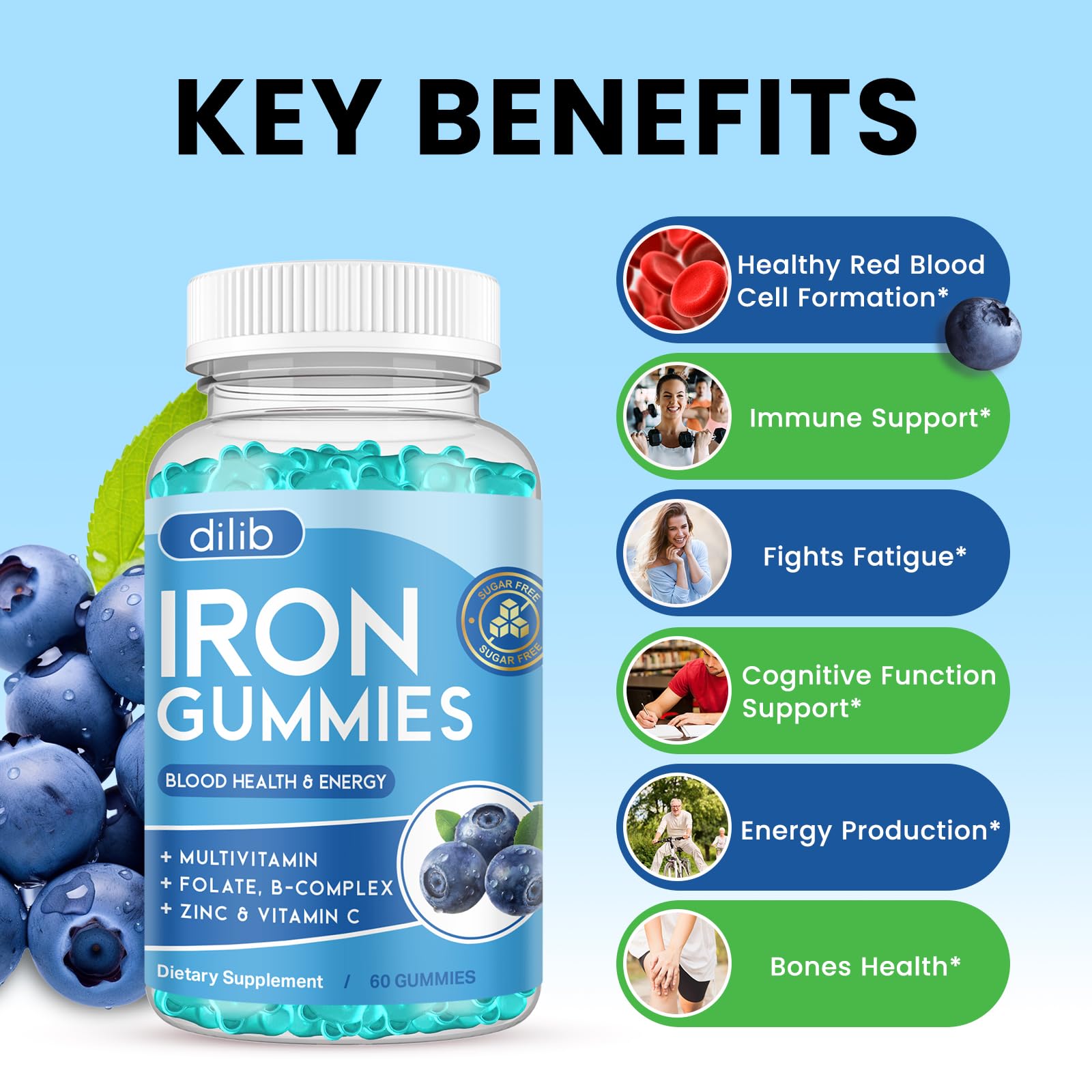Nutrition panel shows 18 mg iron with zinc and B vitamins in the gummies.