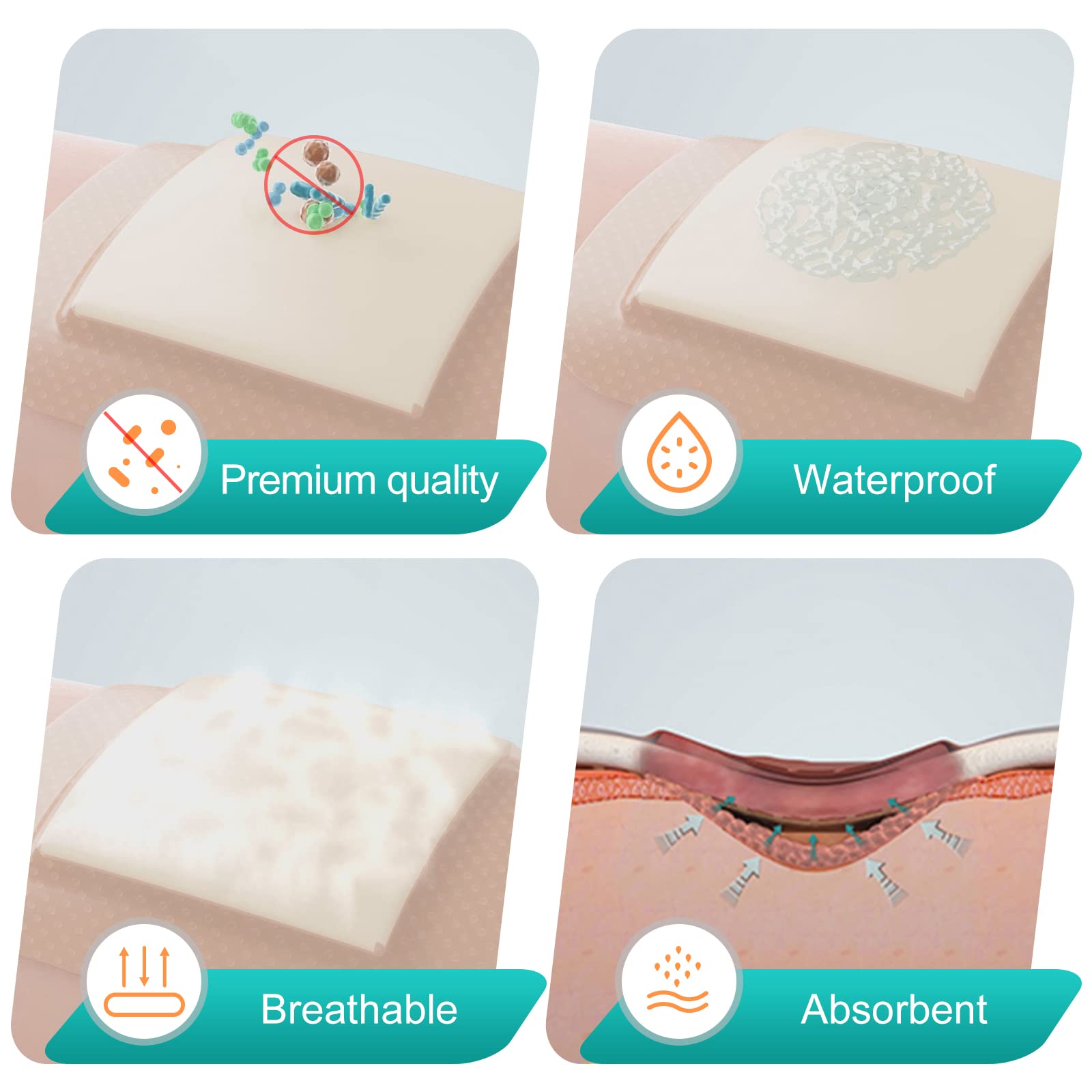 Dimora hypoallergenic silicone wound-contact layer minimizes pain during dressing changes