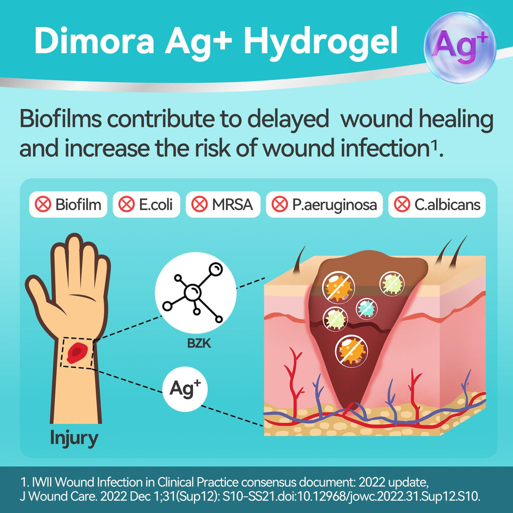 Dimora moisture-balanced hydrogel keeps wound hydrated during activity