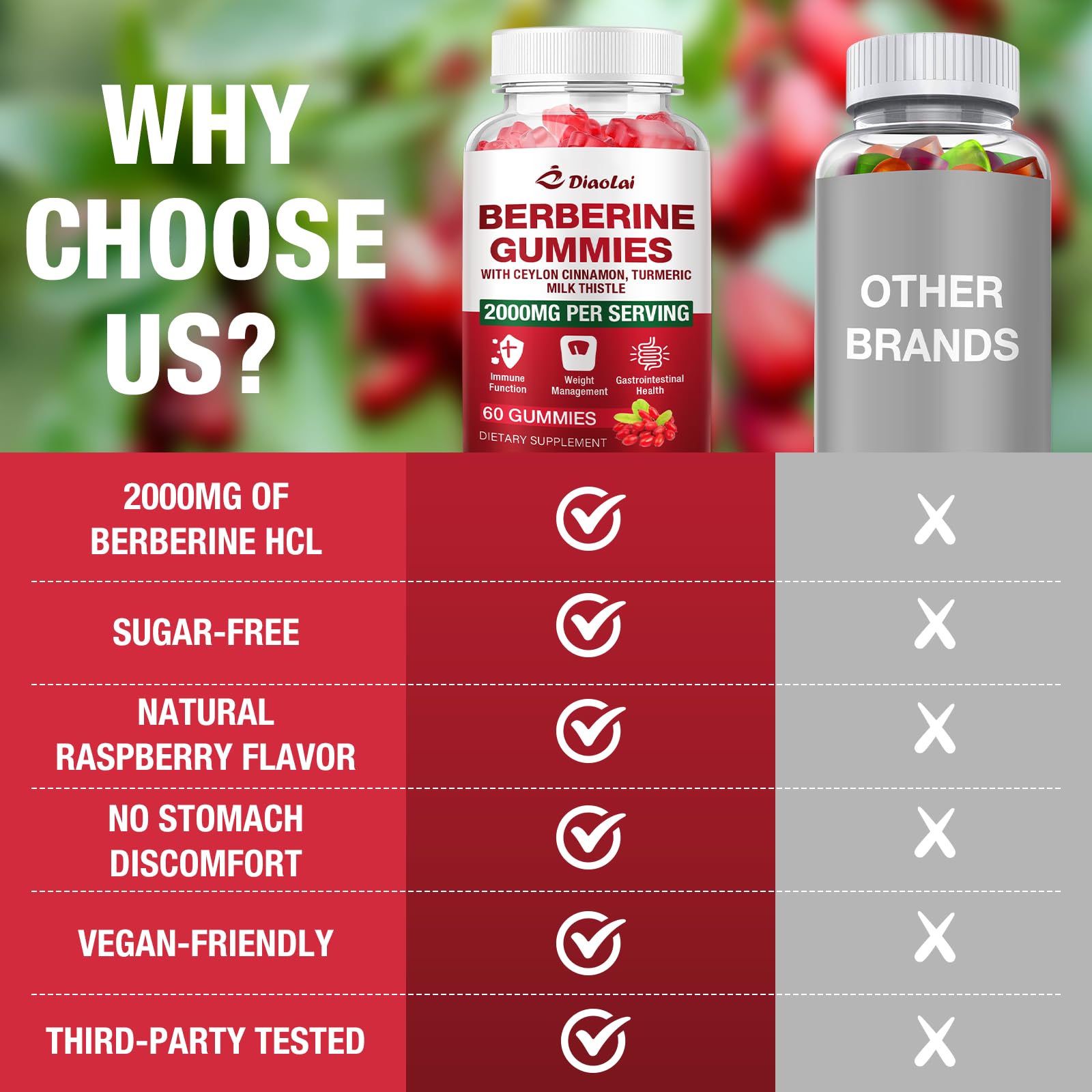 DIAOLAI Berberine Gummies label close-up with nutrition facts for informed use.