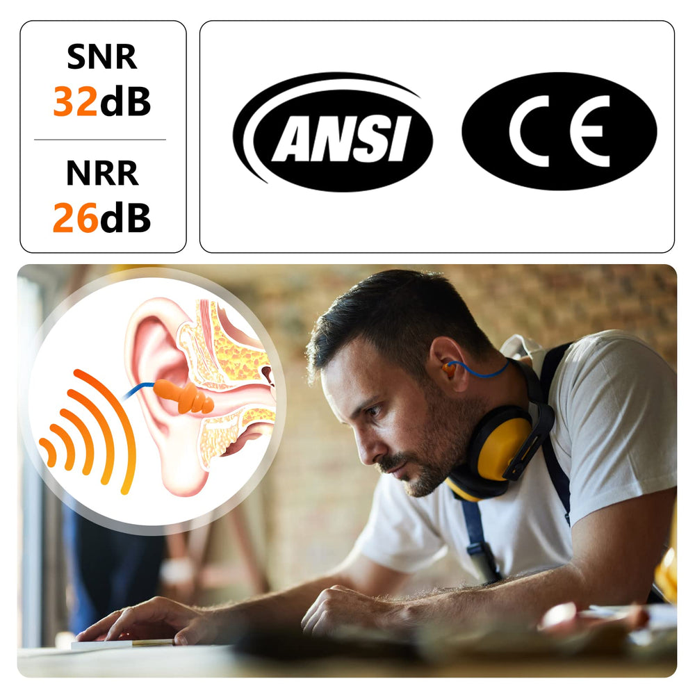 Dison 32dB certified ear plugs with ANSI and CE testing for reliable protection.