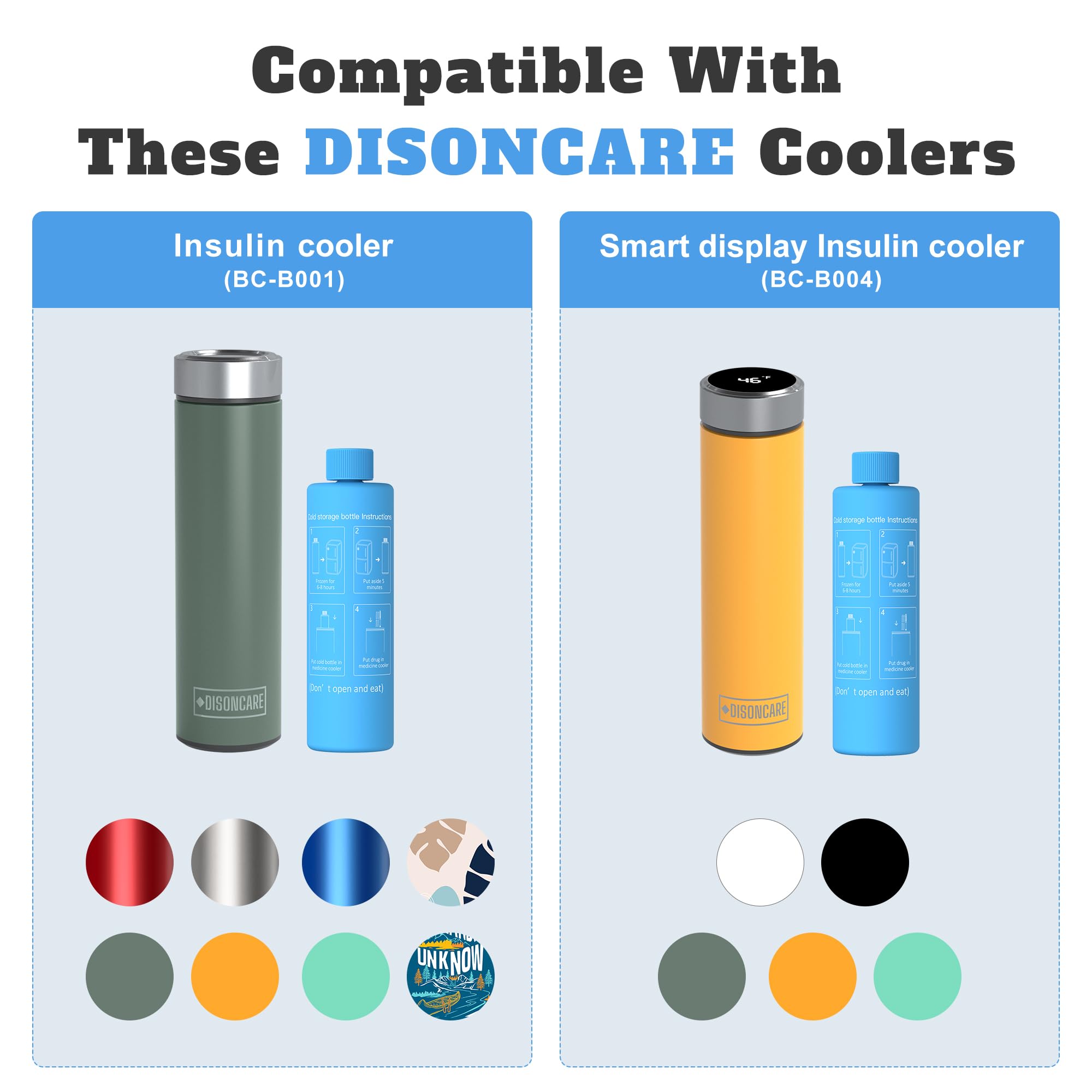 DISONCARE Odyssey travel case image highlighting transport of cooling bottle for medicine.
