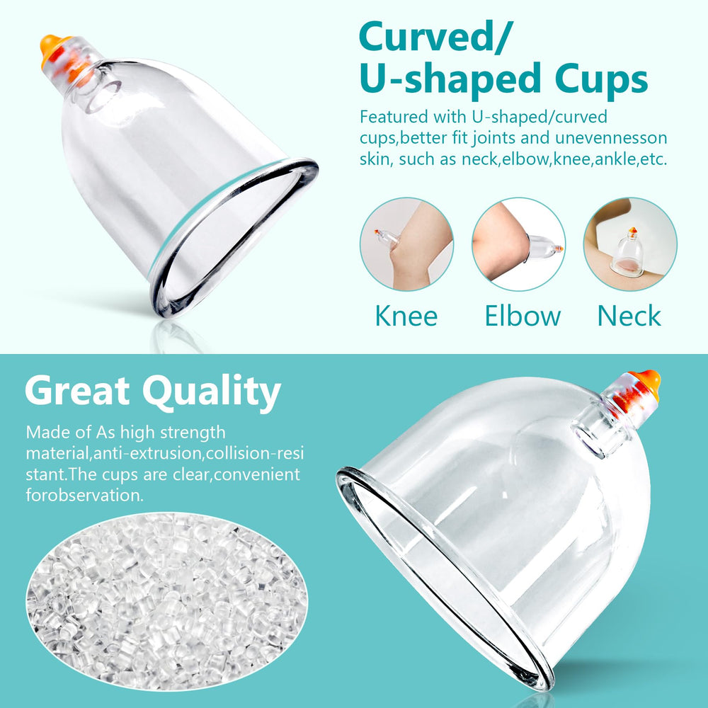 Ditind cupping pump action demonstrates easy suction control