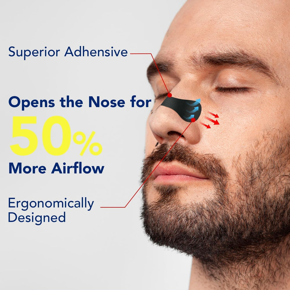 DKEPA Nasal Strips easy peel-stick application for quick relief